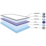 Sistem fotovoltaic 10 KW trifazic V-Tac + Huawey - imagine 3