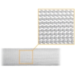 Manson protectie cablu Cable Sock by Multibrackets 2476 - imagine 2