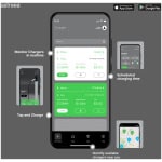 Incărcător mașina electrica Astreea Self Standing Charger 22 kw - imagine 8