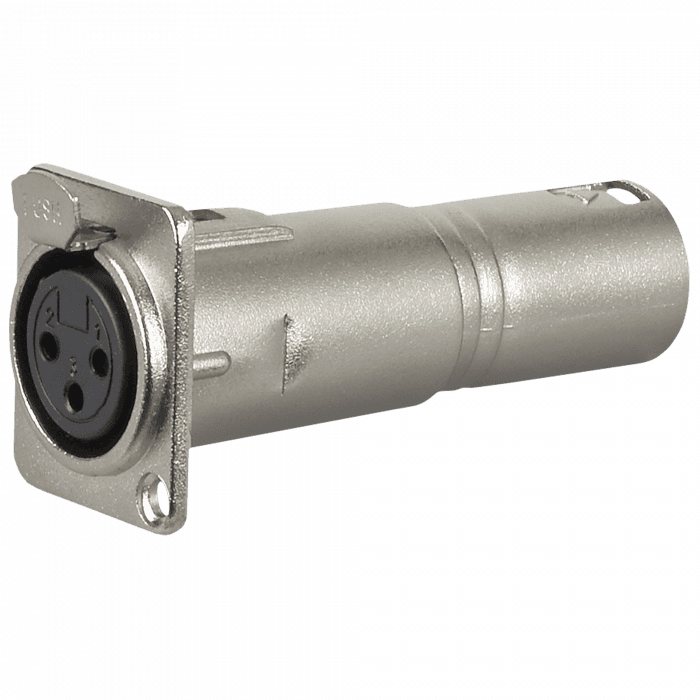 fla50_31 Adaptor XLR Panou Mama-tata