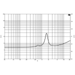 B&C DE12 TC - imagine 3