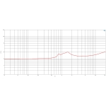 B&C DE36 16 Ohm - imagine 3