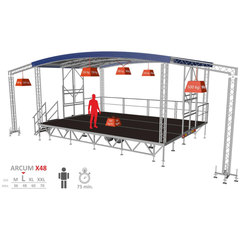 Scena mobila pentru spectacole Arcum X48 cu extensii sonorizare 2