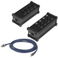 Multicore 4 XLR