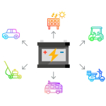 Acumulator 6V 4.5A Gel Plumb 2