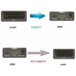 Adaptor SCART HDMI 2