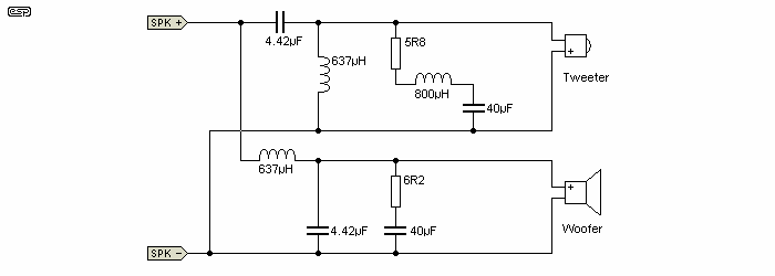 Filtre boxe schema 2 cai 3 cai filtru