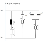 Schema Filtru 3 cai 200W boxe