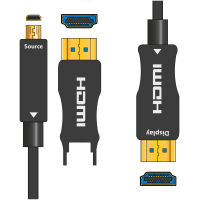 Cablu HDMI cu fibra optica Ultra High Definition 4K Detasabil