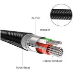 Cablu jack 3.5 mm jack 6.3 mm stereo 2m M-Flex 4
