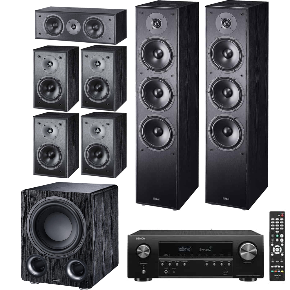 sistem-cinema-7-1 Sistem boxe Magnat 7.1 Monitor Black Bundle